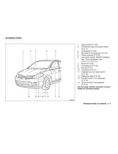 Nissan-Tiida-Versa-owners-manual page 9 min