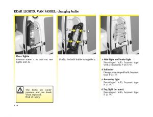 Renault-Master-II-2-owners-manual page 145 min