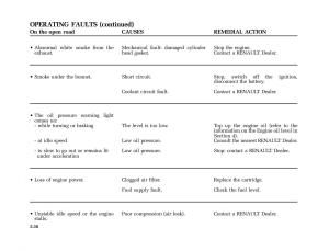 Renault-Master-II-2-owners-manual page 167 min