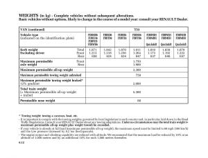 Renault-Master-II-2-owners-manual page 183 min