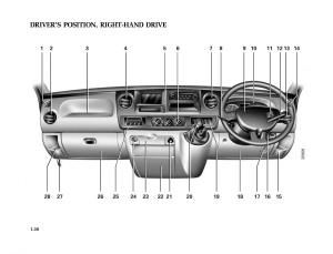 Renault-Master-II-2-owners-manual page 43 min