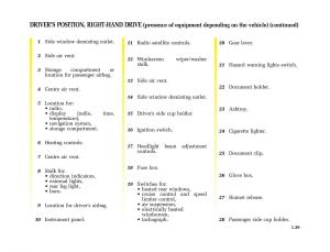 Renault-Master-II-2-owners-manual page 44 min