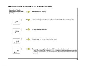 Renault-Master-II-2-owners-manual page 54 min