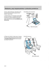 Ford-Transit-VI-6-instrukcja-obslugi page 112 min