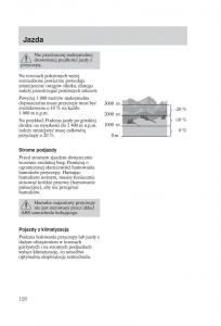 Ford-Transit-VI-6-instrukcja-obslugi page 128 min