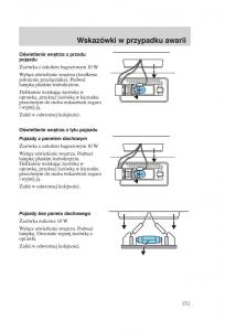 Ford-Transit-VI-6-instrukcja-obslugi page 153 min