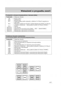 Ford-Transit-VI-6-instrukcja-obslugi page 159 min