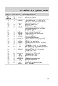 Ford-Transit-VI-6-instrukcja-obslugi page 161 min