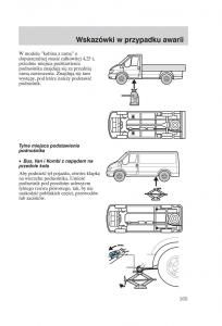 Ford-Transit-VI-6-instrukcja-obslugi page 167 min