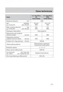 Ford-Transit-VI-6-instrukcja-obslugi page 213 min