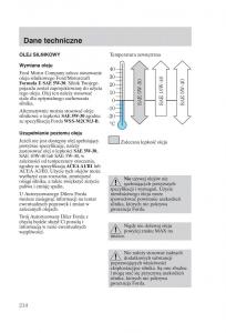 Ford-Transit-VI-6-instrukcja-obslugi page 216 min