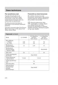 Ford-Transit-VI-6-instrukcja-obslugi page 218 min