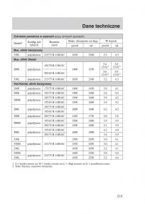 Ford-Transit-VI-6-instrukcja-obslugi page 221 min