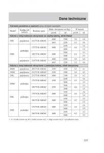 Ford-Transit-VI-6-instrukcja-obslugi page 225 min