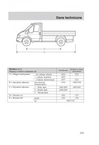 Ford-Transit-VI-6-instrukcja-obslugi page 231 min