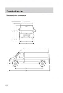 Ford-Transit-VI-6-instrukcja-obslugi page 234 min