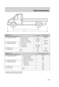 Ford-Transit-VI-6-instrukcja-obslugi page 235 min