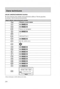 Ford-Transit-VI-6-instrukcja-obslugi page 240 min