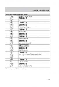 Ford-Transit-VI-6-instrukcja-obslugi page 241 min