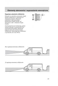 Ford-Transit-VI-6-instrukcja-obslugi page 25 min