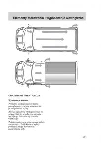 Ford-Transit-VI-6-instrukcja-obslugi page 31 min