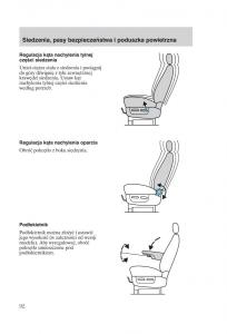 Ford-Transit-VI-6-instrukcja-obslugi page 94 min