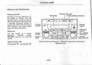 Mazda-Premacy-I-1-instrukcja-obslugi page 194 min