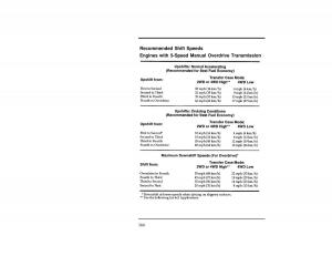 Ford-Ranger-owners-manual page 164 min