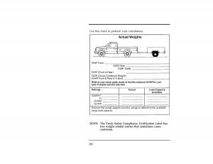 Ford-Ranger-owners-manual page 200 min