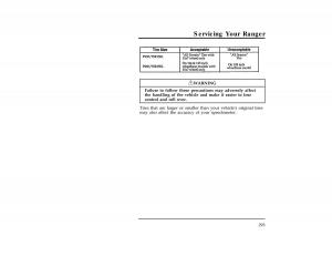 Ford-Ranger-owners-manual page 292 min