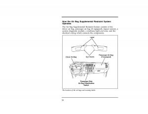 Ford-Ranger-owners-manual page 32 min