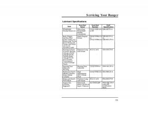 Ford-Ranger-owners-manual page 330 min