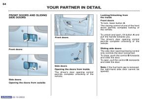 Peugeot-Partner-I-1-owners-manual page 53 min