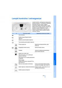 BMW-3-E91-instrukcja-obslugi page 121 min