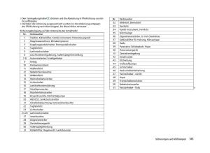 Skoda-Citigo-Handbuch page 143 min