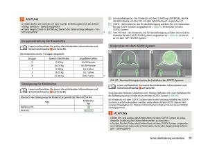 Skoda-Citigo-Handbuch page 93 min