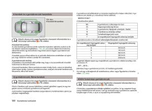 Skoda-Citigo-Kezelesi-utmutato page 122 min