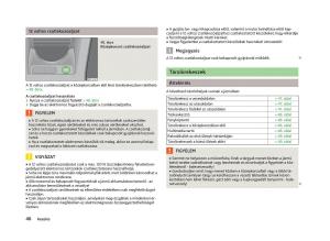 Skoda-Citigo-Kezelesi-utmutato page 48 min