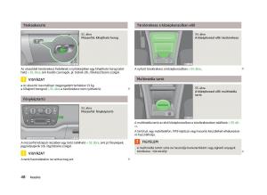 Skoda-Citigo-Kezelesi-utmutato page 50 min