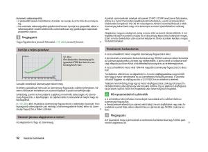 Skoda-Citigo-Kezelesi-utmutato page 94 min