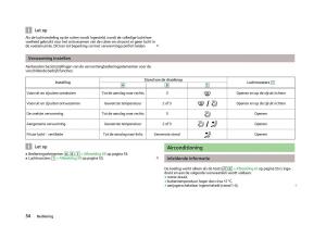 Skoda-Citigo-handleiding page 56 min