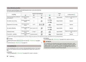 Skoda-Citigo-handleiding page 58 min