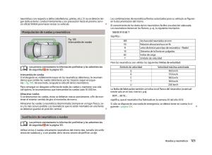 Skoda-Citigo-manual-del-propietario page 125 min