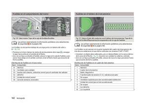 Skoda-Citigo-manual-del-propietario page 144 min