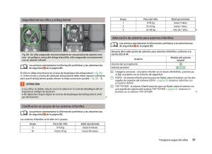 Skoda-Citigo-manual-del-propietario page 93 min