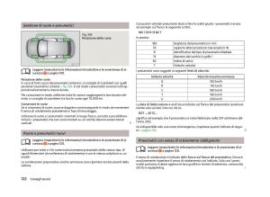 Skoda-Citigo-manuale-del-proprietario page 124 min