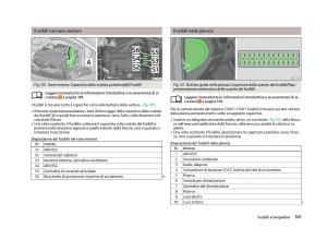 Skoda-Citigo-manuale-del-proprietario page 143 min