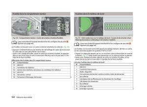 Skoda-Citigo-manuel-du-proprietaire page 146 min