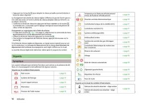 Skoda-Citigo-manuel-du-proprietaire page 16 min