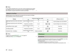 Skoda-Citigo-manuel-du-proprietaire page 56 min